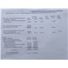 Image 8 : 40' x 11'6" Extra-Wide Commercial Lab/Office Building - 2023 Cost $130,267