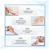 Image 6 : 2 Boxes of 40% Urea Cream (150g) Deeply Moisturizing Skin Cream for Dry/Cracked Skin - New