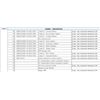 Image 1 : Coater 2 - CE080B-10030287603