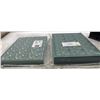 Image 4 : Lot of Liang Dar Technology Printed Circuit Boards (PCB)