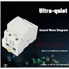 Image 1 : BOMGI BCH8-100 2NO Modular AC Contactor