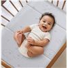 Image 1 : Pack and Play Mat by Essential items