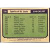 Image 2 : 1975-76 TOPPS NBA ST. LOUIS SPIRITS