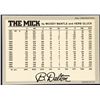 Image 2 : 1986 MICKEY MANTLE 'THE MICK' PROMOTION CARD