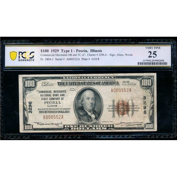 1929 $100 Peoria IL National PCGS 25