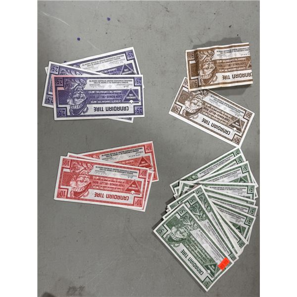 Canadian Tire Money