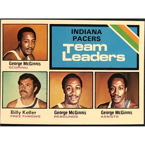 1975-76 TOPPS ABA BASKETBALL GEORGE McGINNIS (HOF)