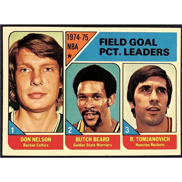 1975-76 TOPPS NBA BASKETBALL RUDY TOMJANOVICH (HOF)