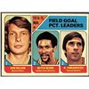 Image 1 : 1975-76 TOPPS NBA BASKETBALL RUDY TOMJANOVICH (HOF)