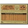 Image 2 : 2021 TOPPS ARCHIVES PETE ALONSO