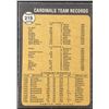 Image 2 : 1973 TOPPS ST. LOUIS CARDINALS