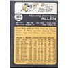 Image 2 : 1973 TOPPS DICK ALLEN (HOF)
