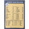 Image 2 : 1973 TOPPS DETROIT TIGERS