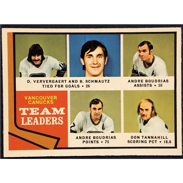1974-75 O-PEE-CHEE NHL HOCKEY VANCOUVER CANUCKS