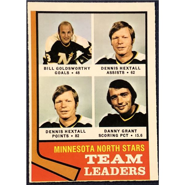 1974-75 O-PEE-CHEE NHL HOCKEY MINNESOTA NORTH STARS