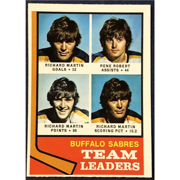 1974-75 O-PEE-CHEE NHL HOCKEY BUFFALO SABRES