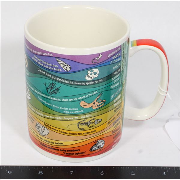 #876 Paleontologist Fossil Mug Cenozoic Era 2018