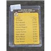Image 2 : 1973 O-Pee-Chee MLB #471 Ty Cobb Baseball Card