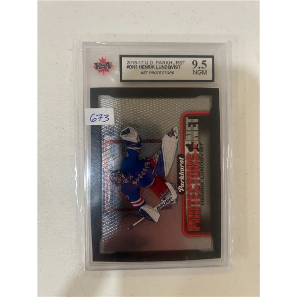 Henrik Lundqvist - Net Protectors Hockey Card - Graded Near Gem Mint