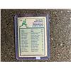Image 2 : Wayne Gretzky - 1982-83 Assist Leader - Hockey Card