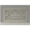 Image 5 : 1991 Specimen set. Includes the Scarce 1991 25 Cents. 6-coin set. Housed in its original RCM case.