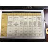 Image 4 : 2005 Royal Canadian Mint Uncirculated Coin Sets (3 Sets)