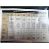 Image 4 : 4 Royal Canadian Mint 2007 Uncirculated Coin Sets