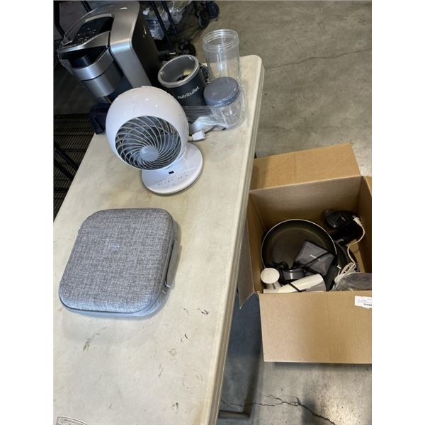 BOX OF DEFLECTIVE STORE RETURN CONSUMER GOODS
