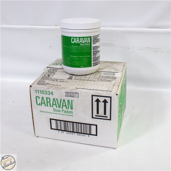 CASE WITH 4 CONTAINERS OF CARAVAN DRAIN PACKETS