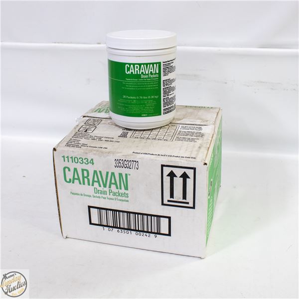 CASE WITH 4 CONTAINERS OF CARAVAN DRAIN PACKETS