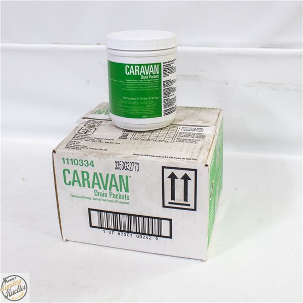 CASE WITH 4 CONTAINERS OF CARAVAN DRAIN PACKETS