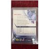 Image 3 : Henrik Lundqvist New York Rangers Rookie Card