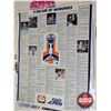 Image 10 : Laminated Hockey Posters (12) : Oilers & Wayne Gretzky