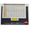 Image 4 : RCM Canada 2006 Uncirculated Year Set