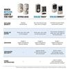 Image 3 : Schlage Keyless Touch Sreen Lever Lock FE695 - New