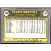 Image 2 : 1981 FLEER DENNIS MARTINEZ