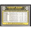 Image 2 : 1981 FLEER DWIGHT EVANS