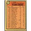 Image 2 : 1981 TOPPS ATLANTA BRAVES