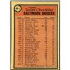 Image 2 : 1981 TOPPS BALTIMORE ORIOLES