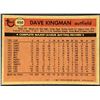 Image 2 : 1981 TOPPS DAVE KINGMAN