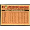 Image 2 : 1981 TOPPS JOE MORGAN (HOF)