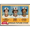 Image 1 : 1981 TOPPS MIKE BODDICKER ROOKIE CARD