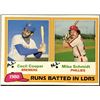 Image 1 : 1981 TOPPS MIKE SCHMIDT (HOF)