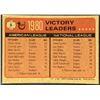 Image 2 : 1981 TOPPS STEVE CARLTON (HOF)