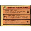 Image 2 : 1981 TOPPS TONY PENA ROOKIE CARD