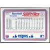 Image 2 : 1986 SPORT FLICS TIM RAINES (HOF)