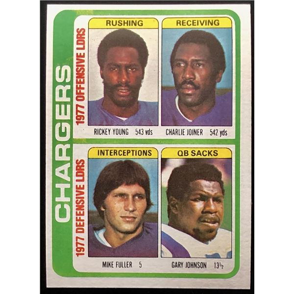 1978 TOPPS CHARLIE JOINER (HOF)
