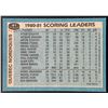 Image 2 : 1981-82  TOPPS PETER STASTNY (HOF)