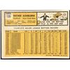 Image 2 : 1963 TOPPS RICHIE ASHBURN