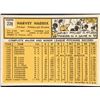 Image 2 : 1963 TOPPS HARVEY HADDIX